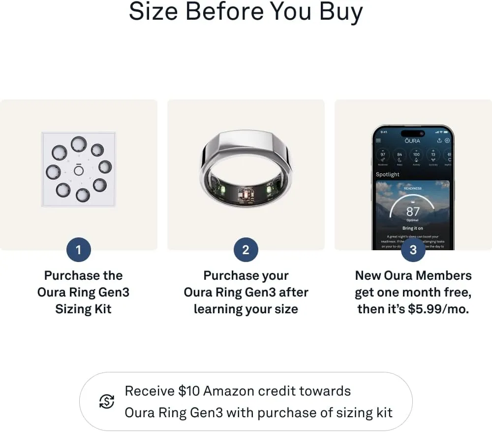 Oura Ring Gen3 Heritage - Silver - Size 7 - Smart Ring - Size First with Oura Ring Gen3 Sizing Kit - Sleep Tracking Wearable - Heart Rate - Fitness Tracker - 5-7 Days Battery Life