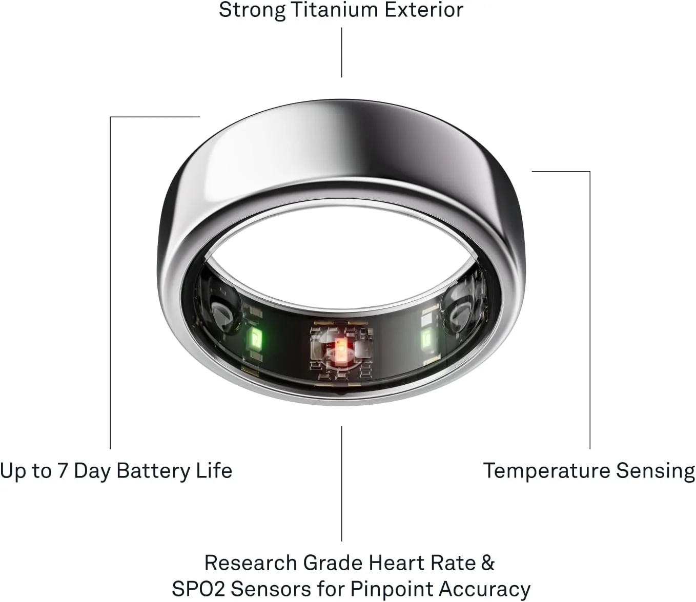 Oura Ring Gen3 Horizon - Silver - Size 6 - Smart Ring - Size First with Oura Ring Gen3 Sizing Kit - Sleep Tracking Wearable - Heart Rate - Fitness Tracker - 5-7 Days Battery Life