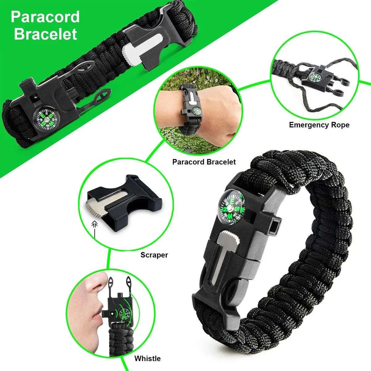 Outdoor Emergency Survival Kit Multifunctional Camping First Aid and Self Defense Tool Set