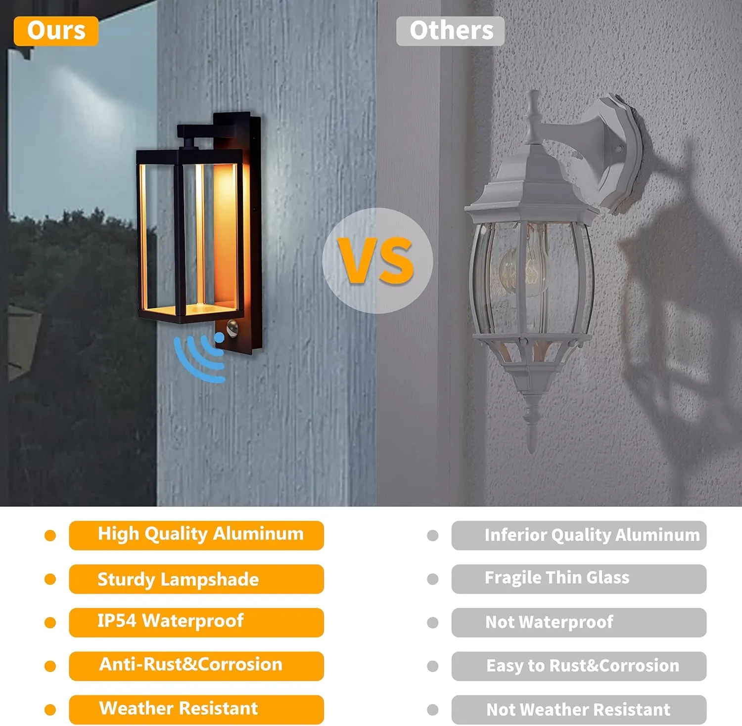 Outdoor Light Wall Sconce Motion Sensor Porch Light for House,15" LED Modern Exterior Lighting Fixture Black,Waterproof Outside Lantern with Clear Glass for Garage Patio Garden,750LM,3000K