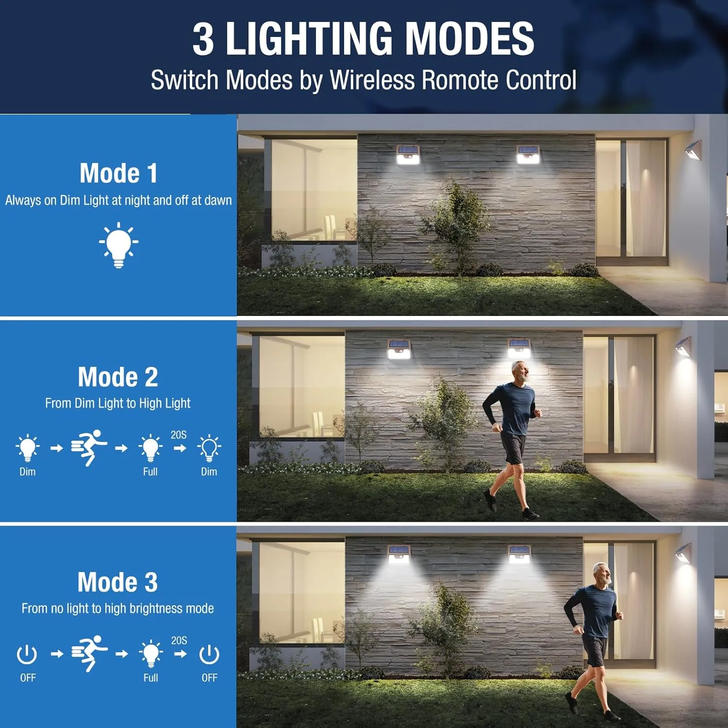 Peasur Solar Lights Outdoor Waterproof [12 Packs/140 LEDs], 3 Lighting Modes Solar Motion Sensor Light Outdoor, Ultra Bright Security Lights Outdoor Solar Lights for Outside Fence Patio Deck[Brown]