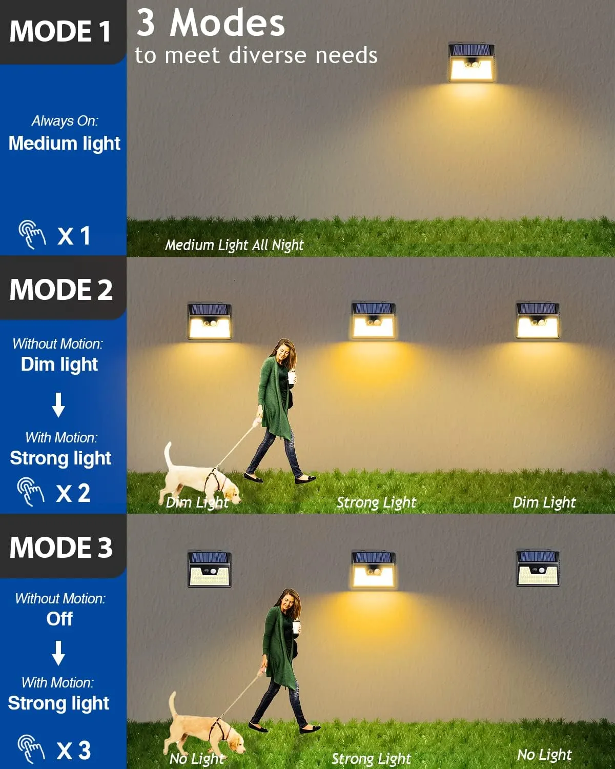 Peasur Solar Lights Outdoor Waterproof [6 Pack/140LED], Warm White Motion Sensor Lights Dusk to Dawn, 3 Modes Solar Fence Security Lighting for Wall Garden Yard Stair Outside