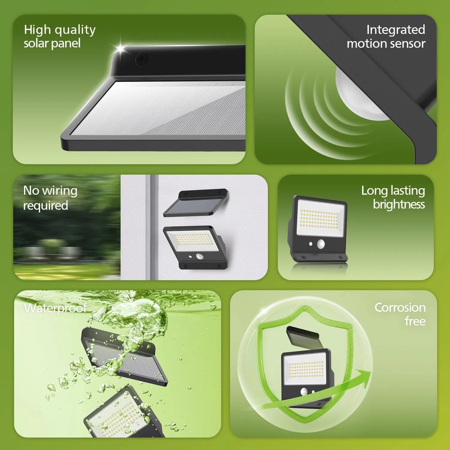 Philips Solar Security Light Outdoor LED 6500K, Solar-Powered Flood Light w/PIR Motion Sensor, Remote Control w/16ft Cable, IP65 Waterproof, 3 Modes (2)