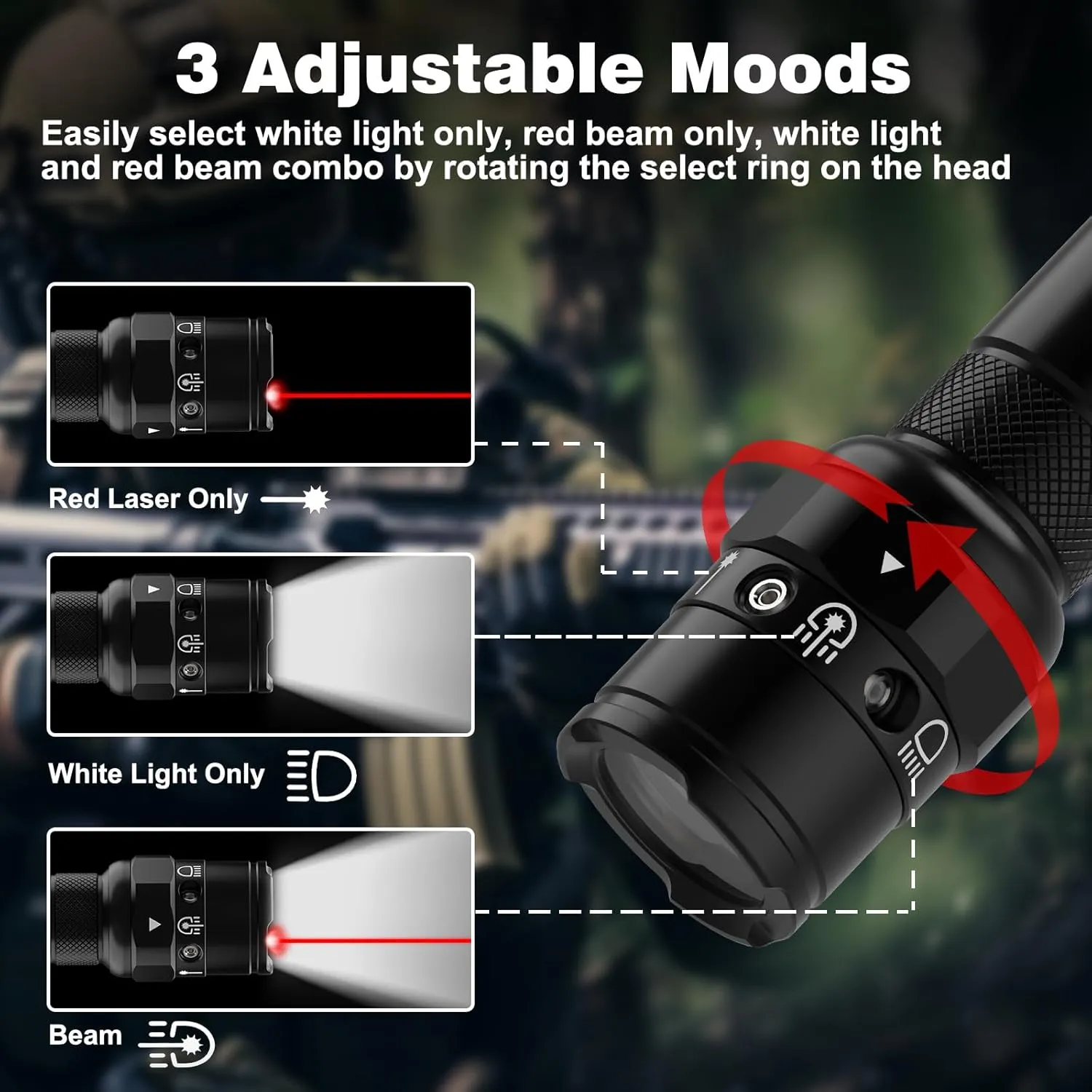 Picatinny Rifle Flashlight Light Laser Combo, 1250 Lumen Red Laser Sight and Light for AR, Tactical Gun Beam Weapon Flashlight, Remote Pressure Switch, USB C Rechargeable