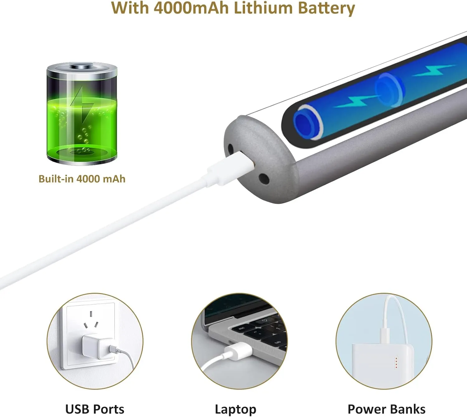 Picture Light Battery Operated, Picture Lights for Wall, Wireless Picture Light with 2 Remotes, Picture Light for Paintings, 32 LED, 16 Color Changing, Dartboard Light with 2 Base-Grey