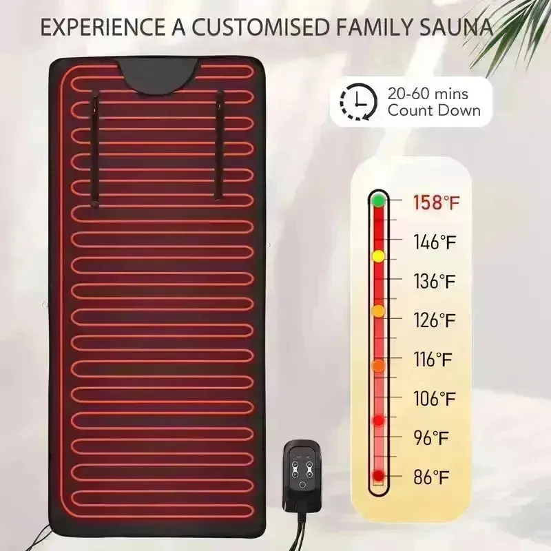 Portable Infrared Sauna Blanket
