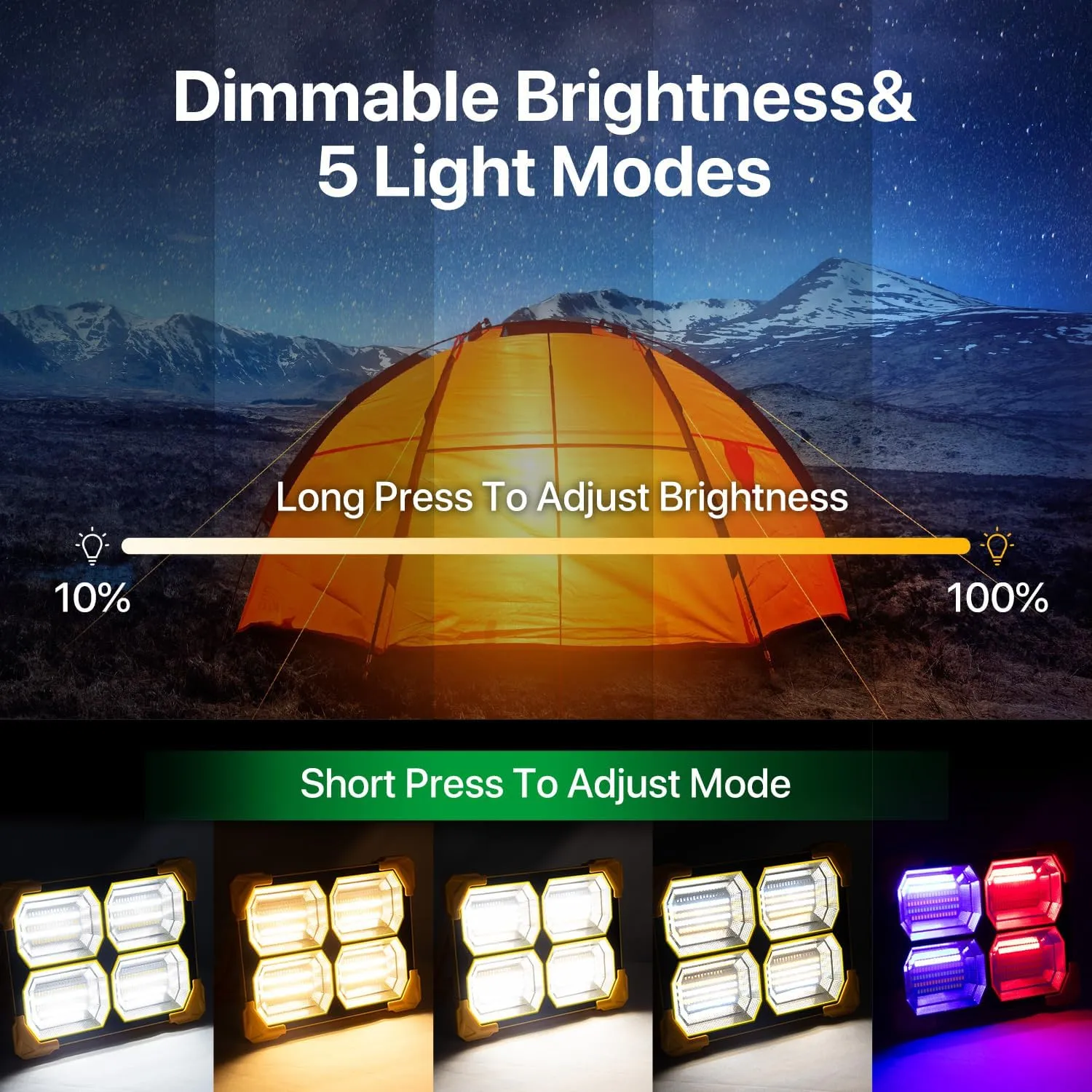 Portable LED Work Solar Light - Kifflux 300W Rechargeable Work Light 5 Modes Job Site Lighting, Magnetic Worklight Portable Flood Lights with Stand, IP66 Waterproof Camping Flashlights for Car Repair