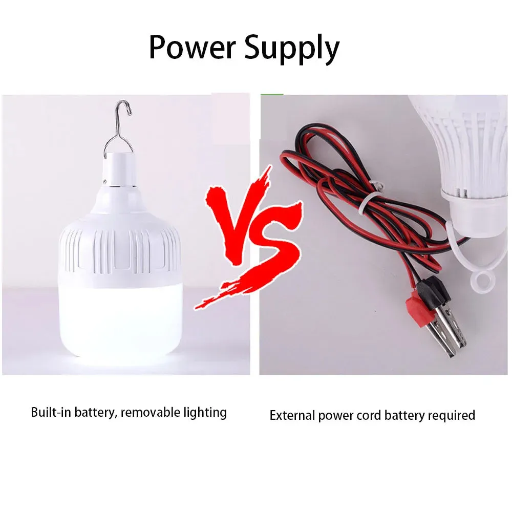 Portable USB Rechargeable LED Emergency Light with Hook