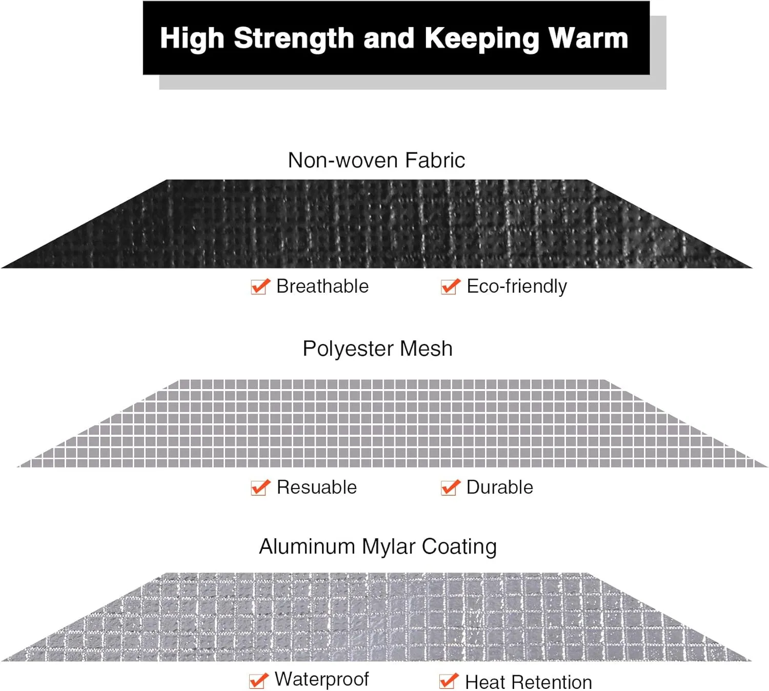 RedSwing Heavy Duty Reflective Survival Space Blanket, Multipurpose Emergency Thermal Blanket for All Weather, Black