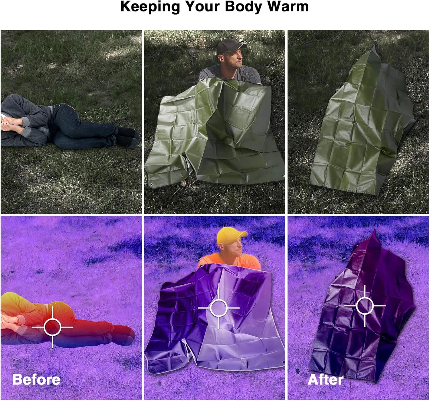 RedSwing Heavy Duty Survival Blanket, Waterproof Emergency Thermal Tarp, Multipurpose Reflective Insulated All Weather Blankets for Camping Hiking, Green