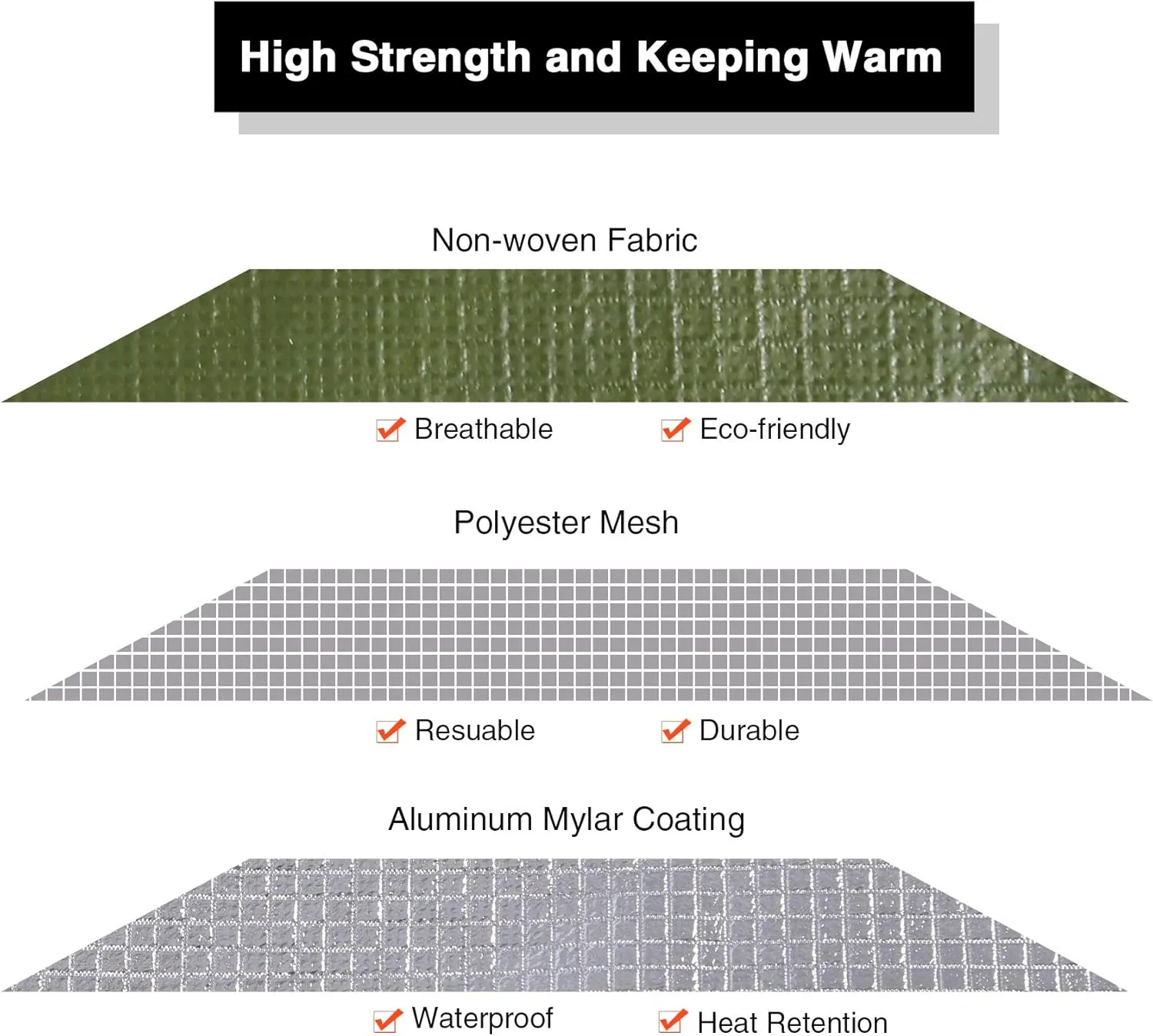 RedSwing Heavy Duty Survival Blanket, Waterproof Emergency Thermal Tarp, Multipurpose Reflective Insulated All Weather Blankets for Camping Hiking, Green