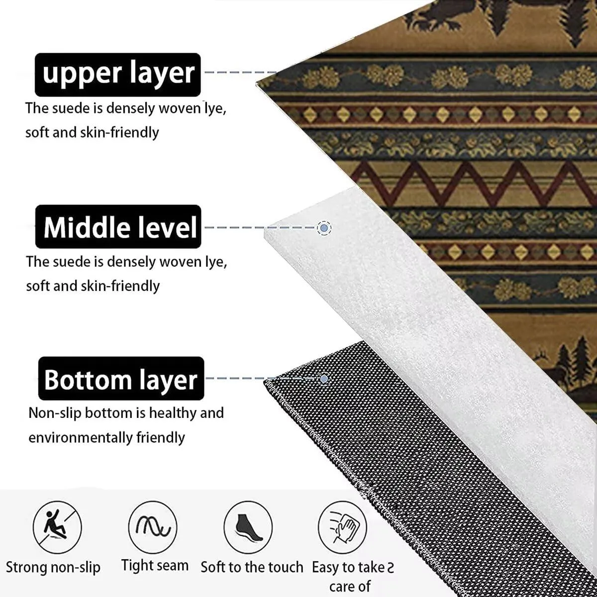 Retro Lodge Cabin Forest Moose Rectangular Rugs Geometric Distressed Abstract Area Rug 4x6ft for Study Room Hallway Low Pile Mats