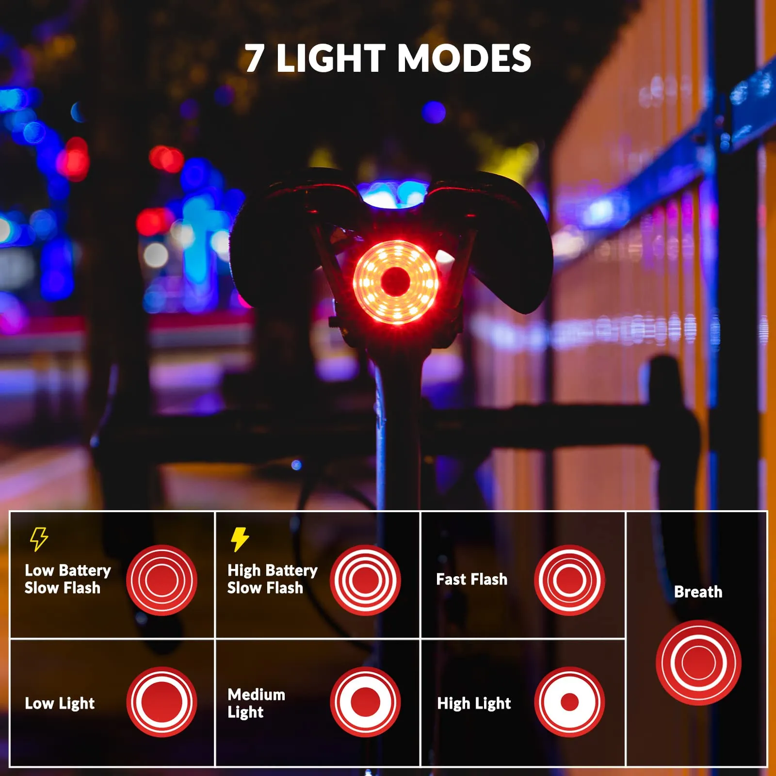 ROCKBROS Brake Sensing Rear Bike Tail Light 100 Lumens USB Rechargeable