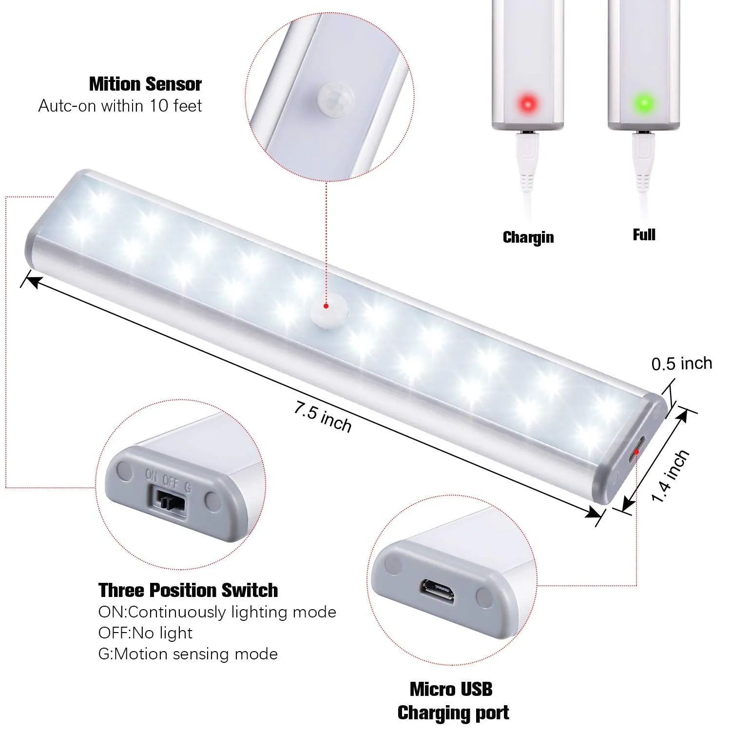 Rynx | Lepotec Motion Sensor Cabinet Light, Usb Rechargeable 20 Led Wireless Under Cabinet Light Bar (2 Pack)