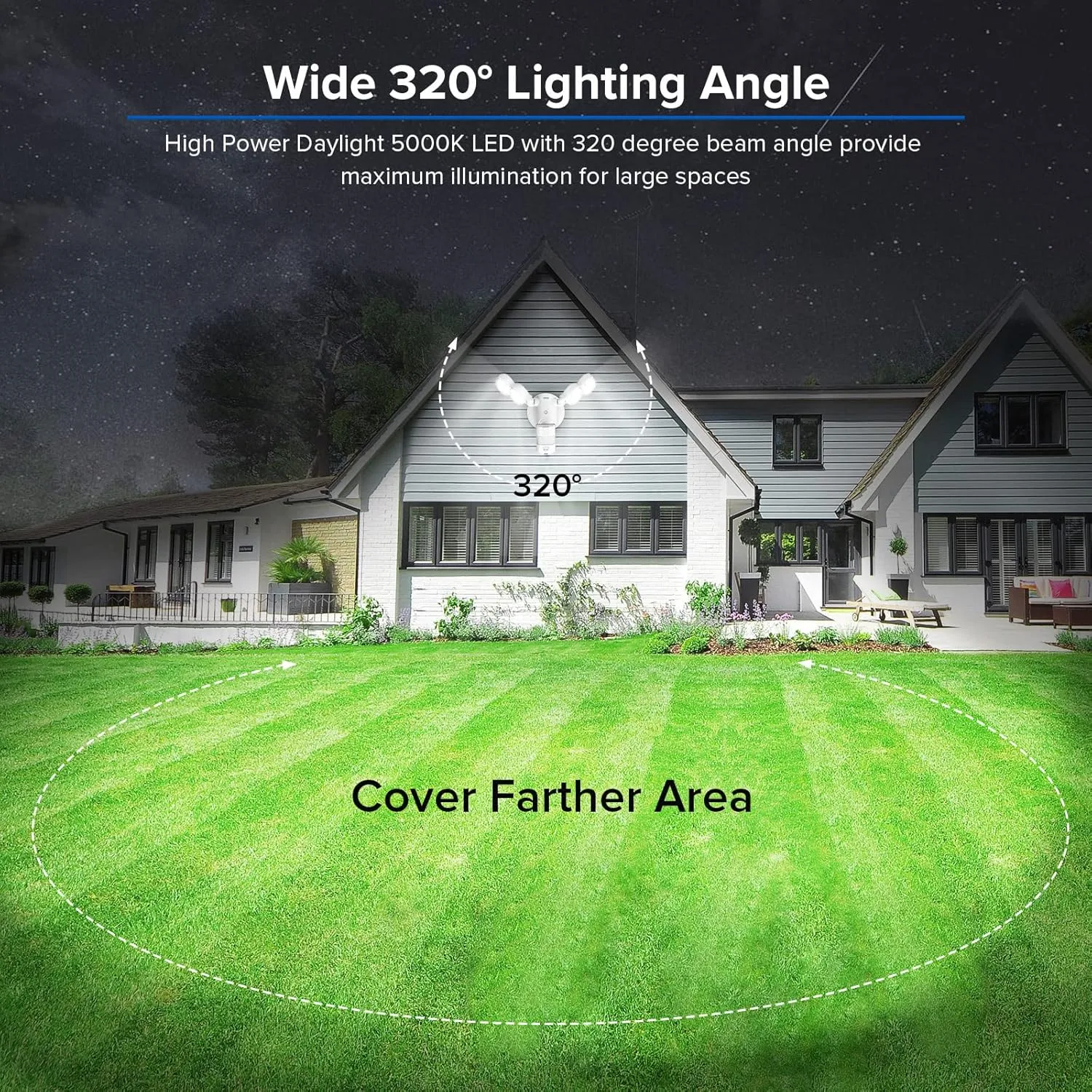 SANSI 30W 4000LM Motion Sensor Outdoor Light, 5000K Dusk to Down Eave Mount Security Light, 4 Modes, 320°Wide Angle Illumination for Garage Yard Patio, Soffit, Wired
