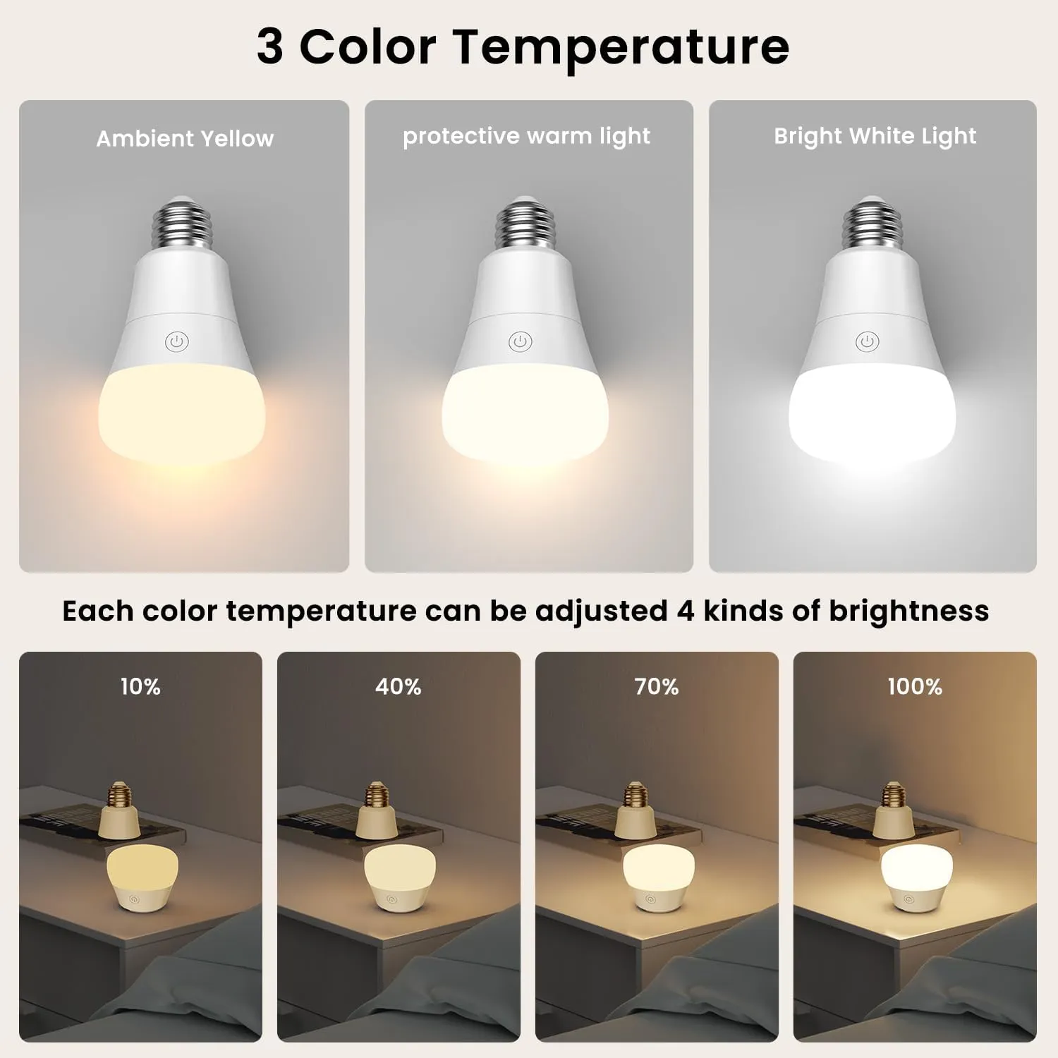 SCOPOW Magnetic and USB Charging 2IN1 Rechargeable Light Bulb with Remote Control Timer and 3 Color Temperature Battery Operated Light Bulb (2, E26)