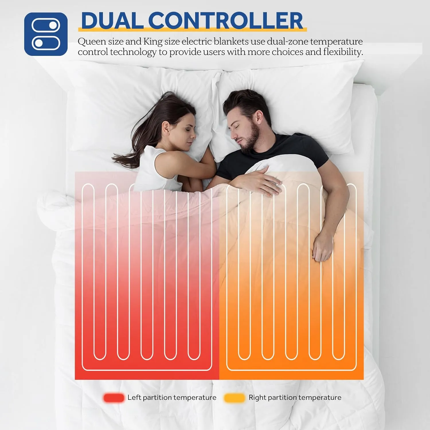 Sealy Electric Blanket King Size, Dual Control Soft Sherpa Heated Blanket with 10 Heating Levels & 1 to 12 Hours Auto-Off Settings Over-Heated Protection 90"x100" Machine Washable, Dark Grey