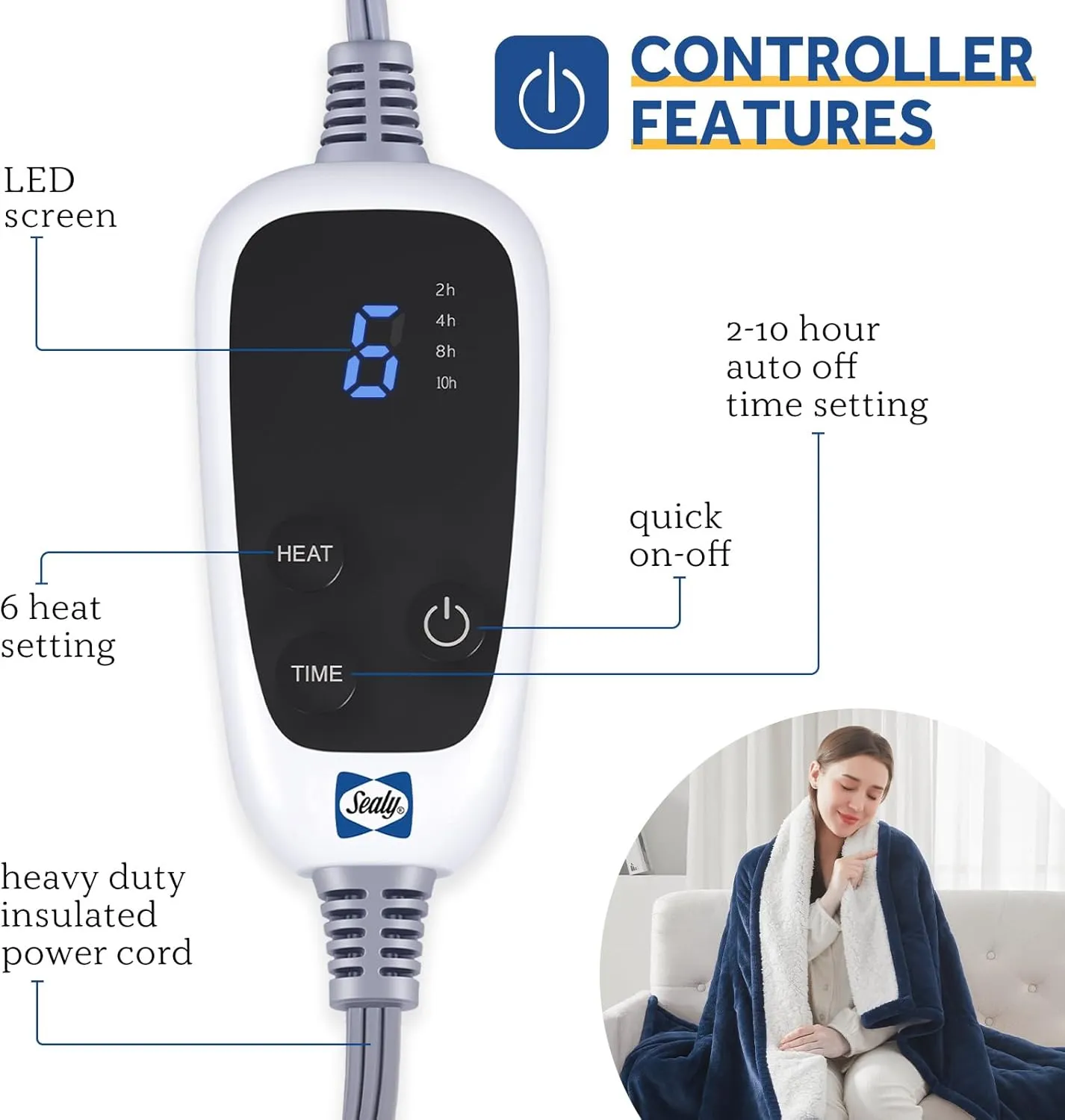 Sealy Heated Throw Blanket, Flannel & Sherpa Electric Throw with 6 Heat Setting & 2-10 Hours Auto Shut Off, Machine Washable, 50x60 Inch, Navy