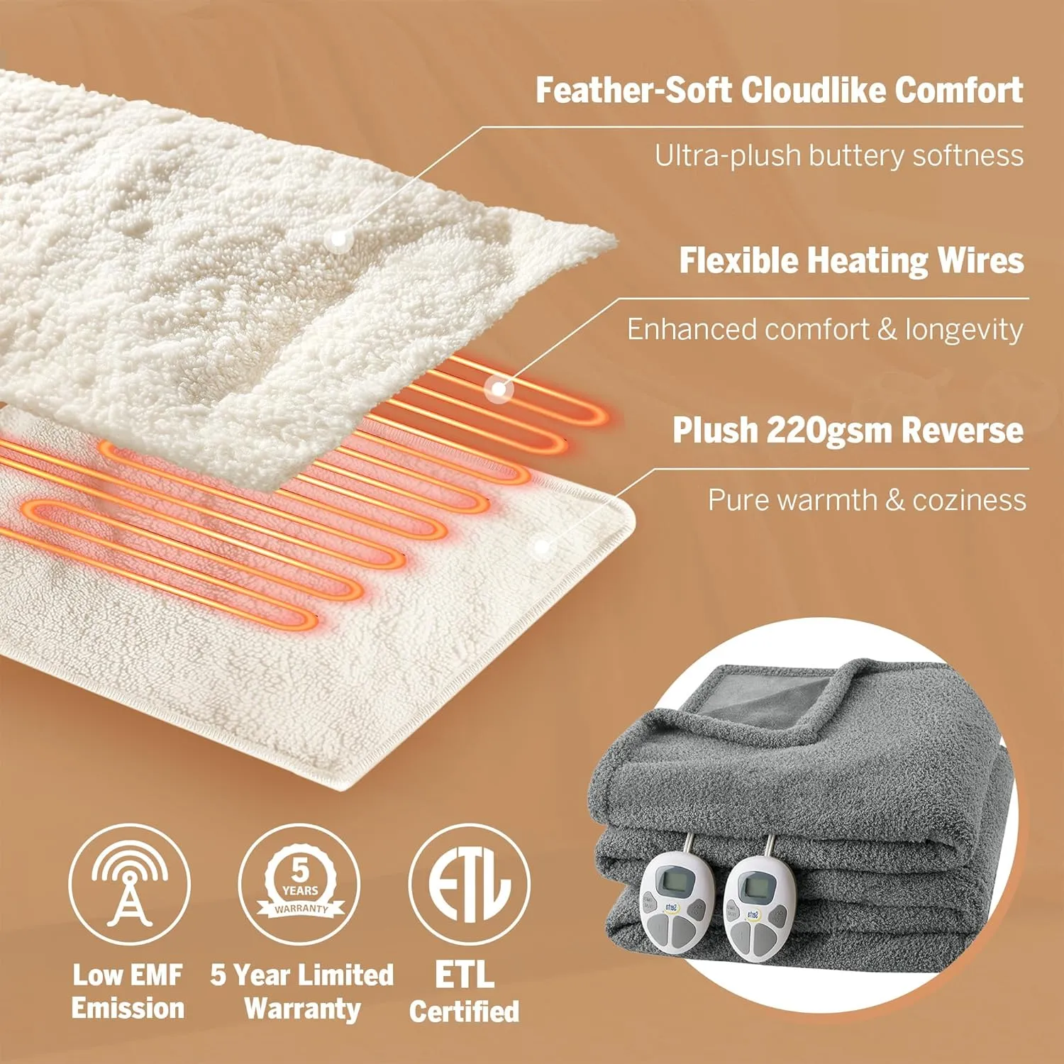 Serta Heated Blanket, Electric King Size Blanket, Soft, Warm, Fuzzy Heating Blanket King for Office, Couch, 1-12 hr Auto Shut Off Timer, 10 Lv Heat Setting, ETL Certified, King 100" x 90" Grey