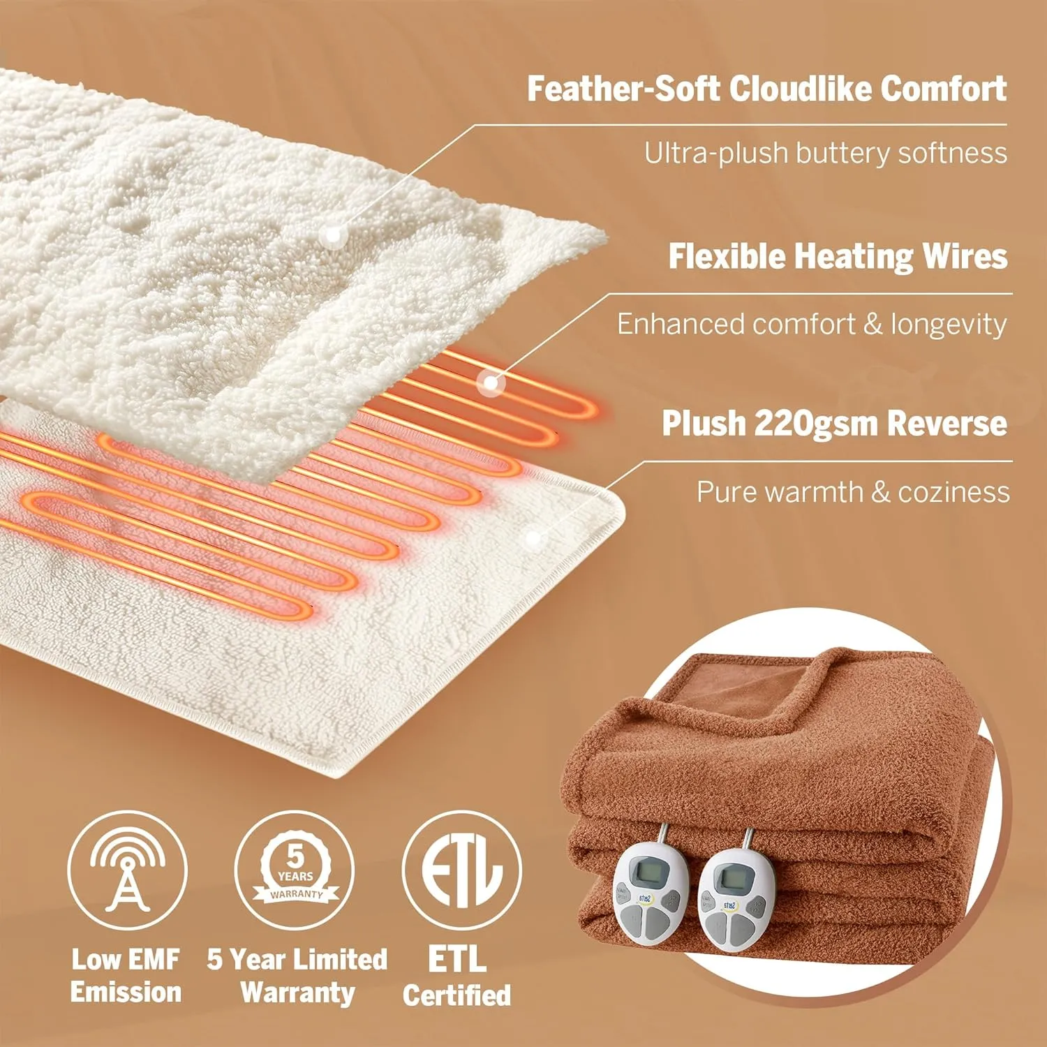 Serta Heated Blanket, Electric Queen Size Blanket, Soft, Warm, Fuzzy Heating Blanket Queen for Office, Couch, 1-12 hr Auto Shut Off Timer, 10 Lv Heat Setting, ETL Certified, Queen 84" x 90" Rust