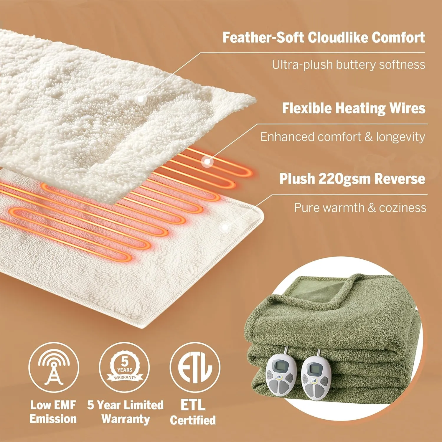 Serta Heated Blanket, Electric Queen Size Blanket, Soft, Warm, Fuzzy Heating Blanket Queen for Office, Couch, 1-12 hr Auto Shut Off Timer, 10 Lv Heat Setting, ETL Certified, Queen 84" x 90" Sage