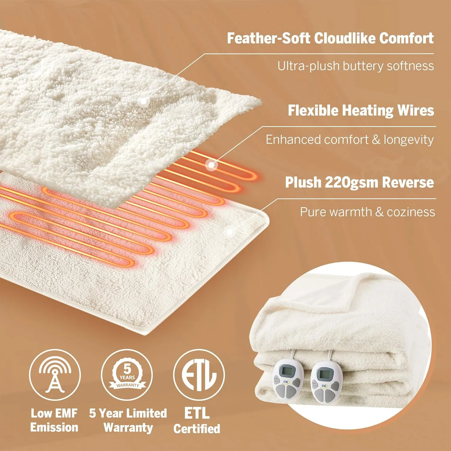 Serta Heated Blanket, Eletric King Size Blanket, Soft, Warm, Fuzzy Heating Blanket King for Office, Couch, 1-12 hr Auto Shut Off Timer, 10 Lv Heat Setting, ETL Certified, King 100" x 90" Ivory