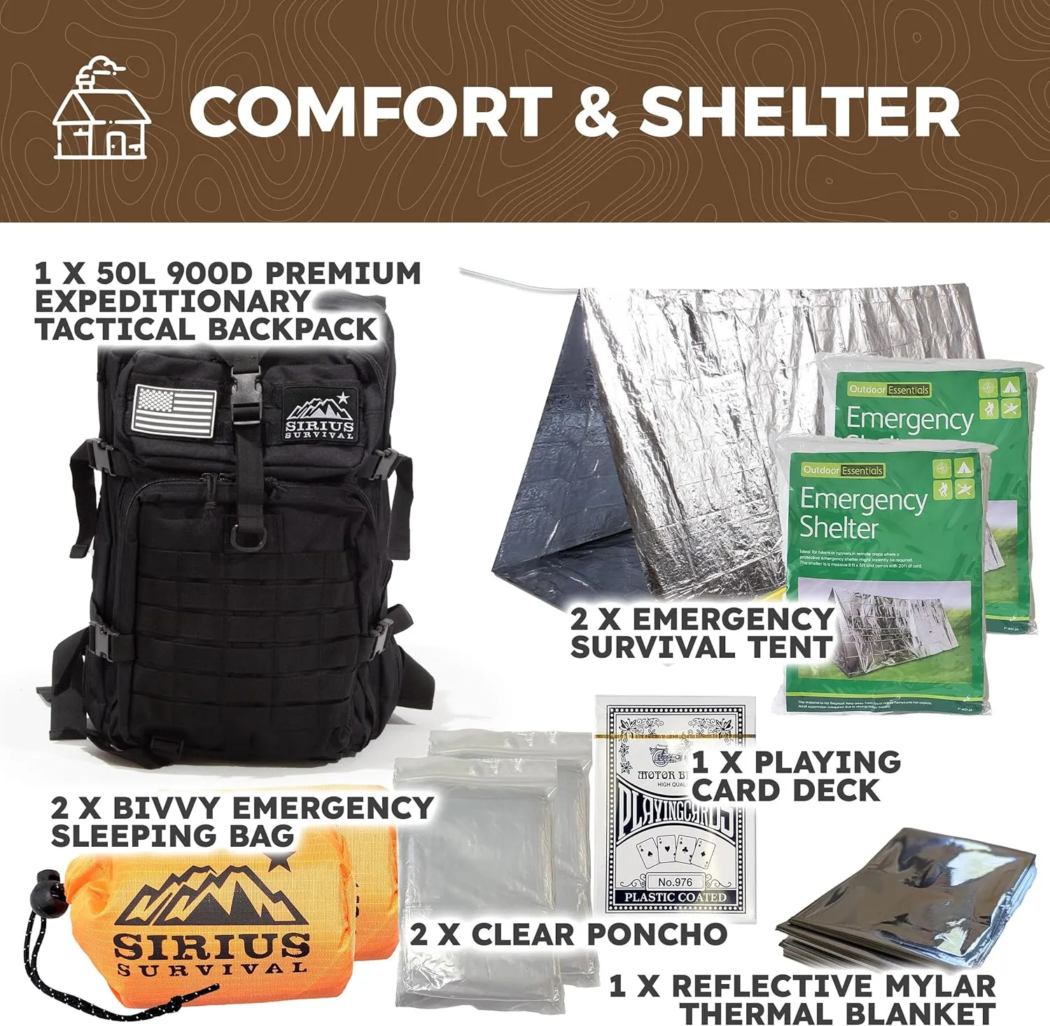 Sirius: Bug Out Bag Starter Kit - 72 Hour Kit for 1 Person – Backpack Survival Kit – 50L Tactical Backpack, US Made Food & Water, Medical Supplies & Survival Tools