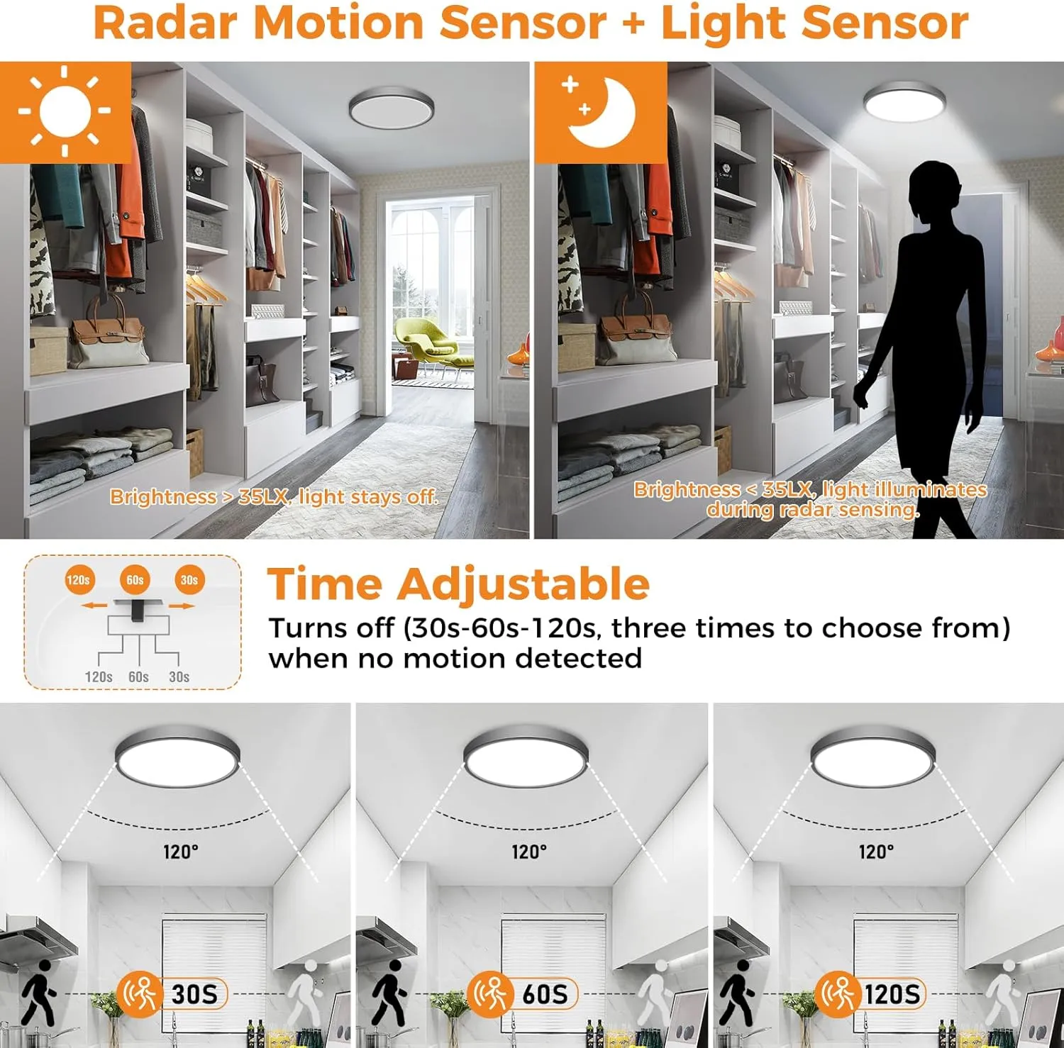 slochi 4 Pack Motion Sensor Ceiling Light Indoor, 5000K Ceiling Lights Motion Sensored Wired, 15W 1500LM 7 Inch Flush Mount Light Fixture for Closet Pantry Hallway Stairwell Porch, Black