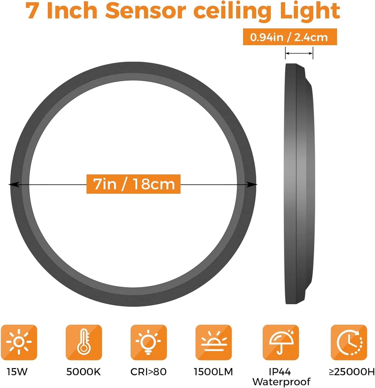 slochi 4 Pack Motion Sensor Ceiling Light Indoor, 5000K Ceiling Lights Motion Sensored Wired, 15W 1500LM 7 Inch Flush Mount Light Fixture for Closet Pantry Hallway Stairwell Porch, Black