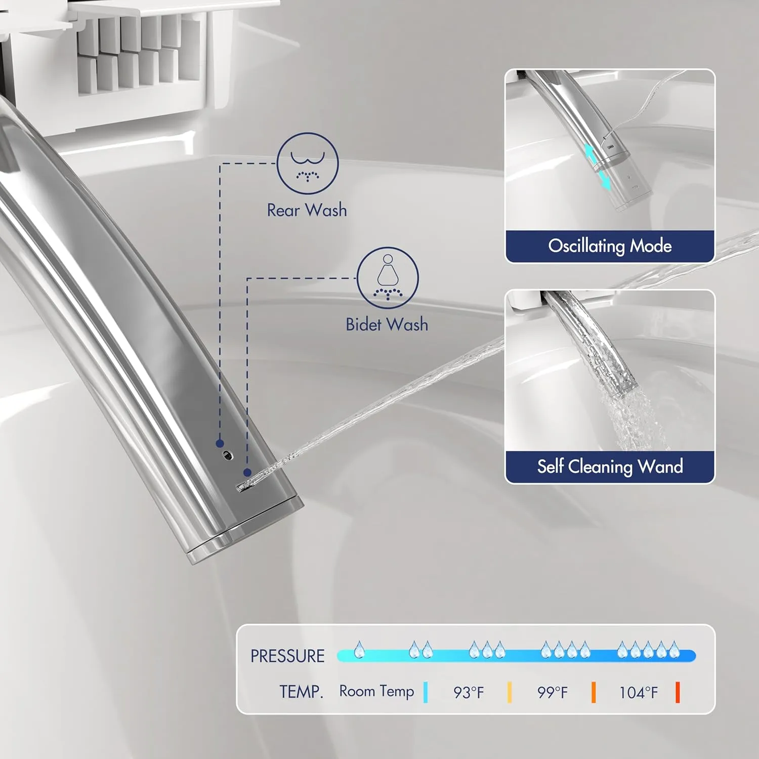 Smart Toilet, Eridanus One Piece Bidet Toilet for Bathrooms, Foot-Sensor, Off-Seat Auto Flush, Adjustable Warm Water Sprayer, Air Dryer, Elongated Heated Seat, Power-Assisted Flush