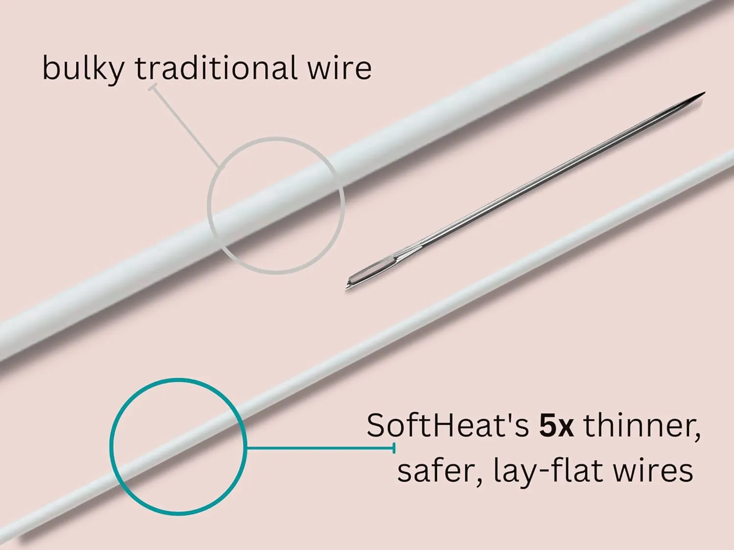 SoftHeat - King Micro-Fleece Heated Blanket - Luxuriously Warm & Soft Electric Blanket, Patented Low-Voltage Technology (Beige, King)