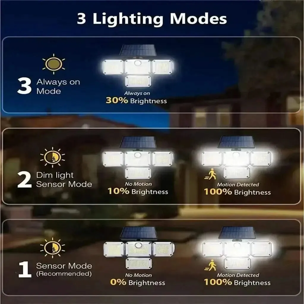 Solar LED Motion Detector Lights For Outdoor Security, House Premises, Warehouses With Remote ( Waterproof, Cool White )(Renewed)