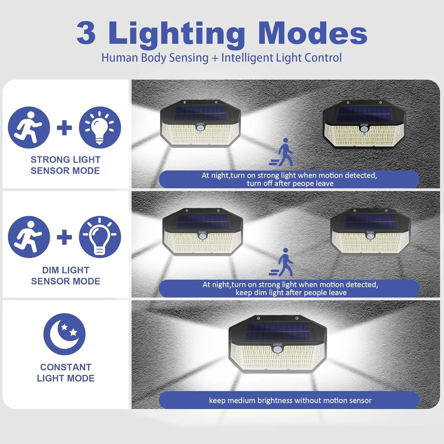 Solar Outdoor Lights, 266LED with Motion Sensor and 3 Lighting Modes, IP65 Waterproof, 5 Sides of 220° Wide Angle Light, Intelligent Security Wireless Lights for Porch, Patio(White, 2pack)