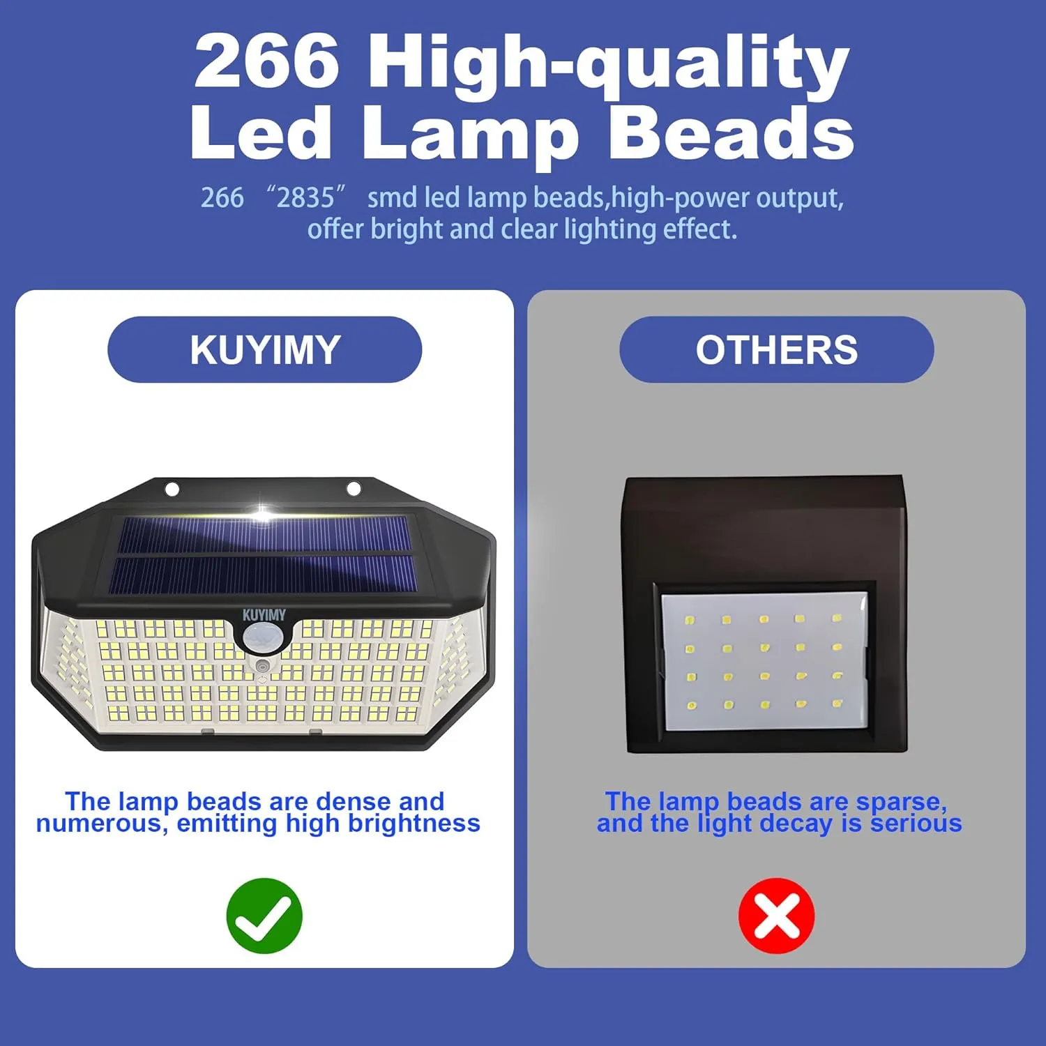 Solar Outdoor Lights, 266LED with Motion Sensor and 3 Lighting Modes, IP65 Waterproof, 5 Sides of 220° Wide Angle Light, Intelligent Security Wireless Lights for Porch, Patio(White, 2pack)