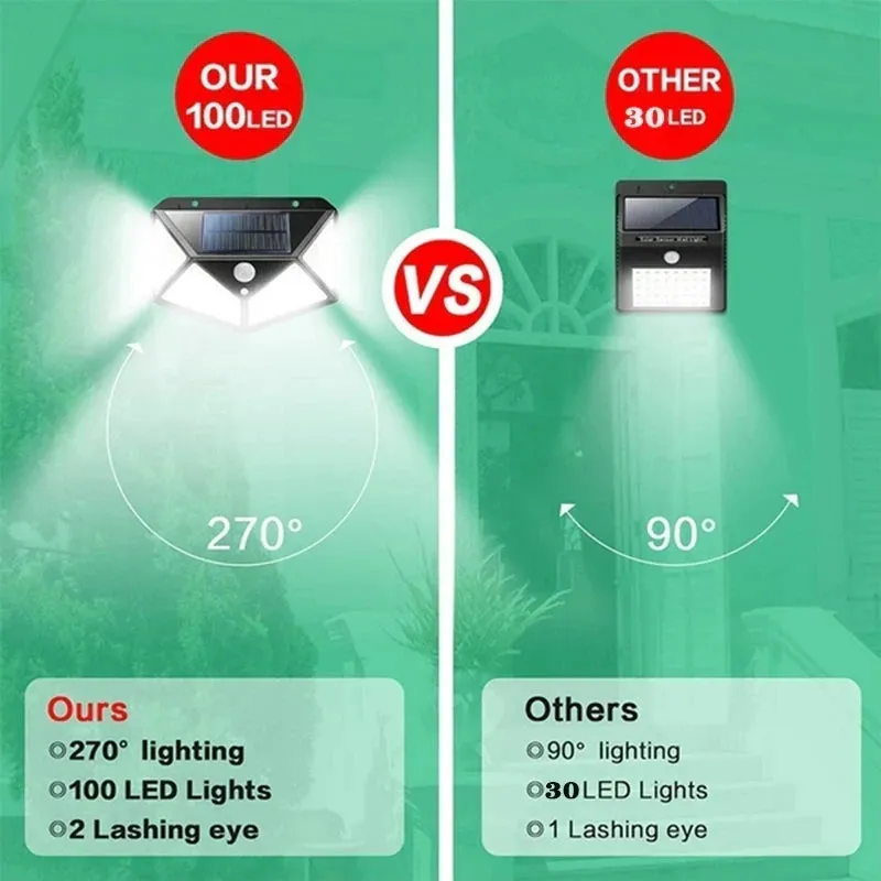 Solar Sensor Light
