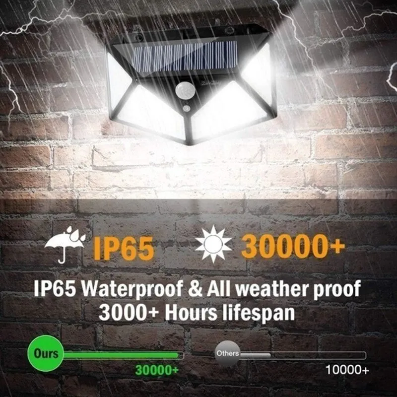Solar Sensor Light