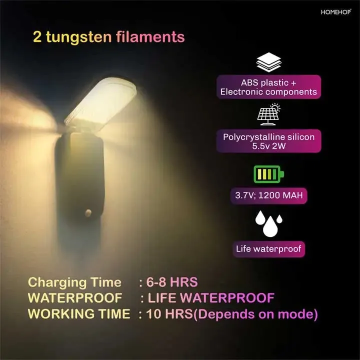 Solar Wall Light Outdoor Waterproof Automatic Motion Sensor Lamp For Home, Garden, Pathway and Patio