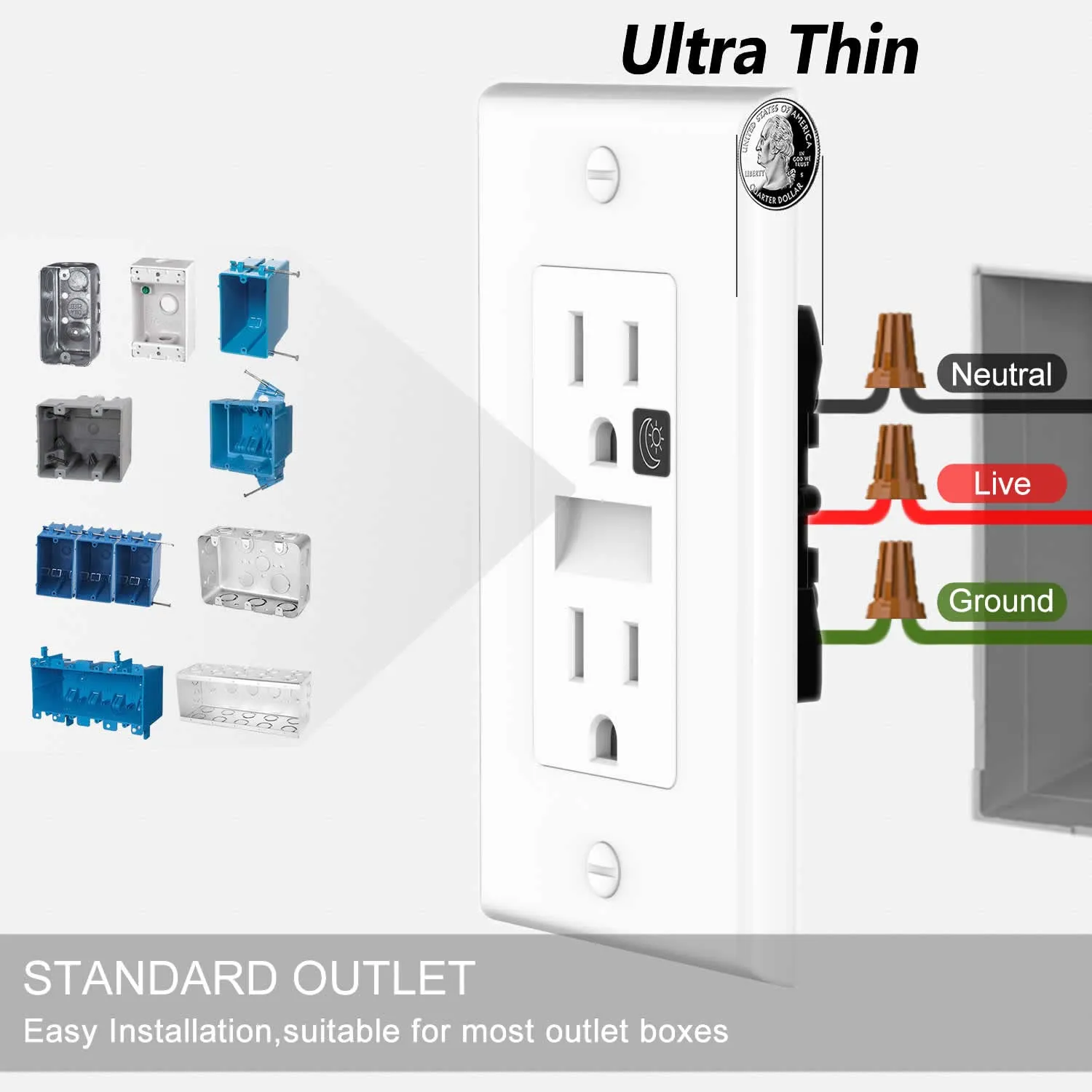 SOZULAMP Night Light Wall Outlet-Easy to Install,Standard Electrical Outlets with Nightlight,White,2 Pole 3 Wire,Non-Tamper Resistant,Wall Plate Included(4Pack,Daylight White LED)