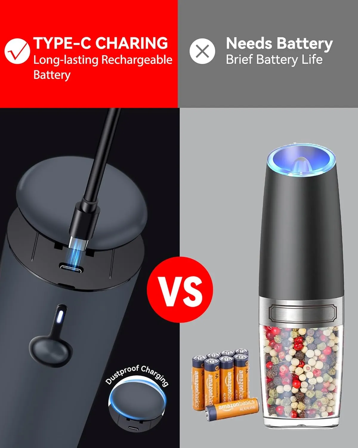 Stainless Steel Electric Salt and Pepper Grinder Set (Wedgwood Blue) - 2 Pack Rechargeable Mills with LED Light, 6 Adjustable Grind Modes & Rustproof Design - Premium Kitchen Tool with USB-C Charging
