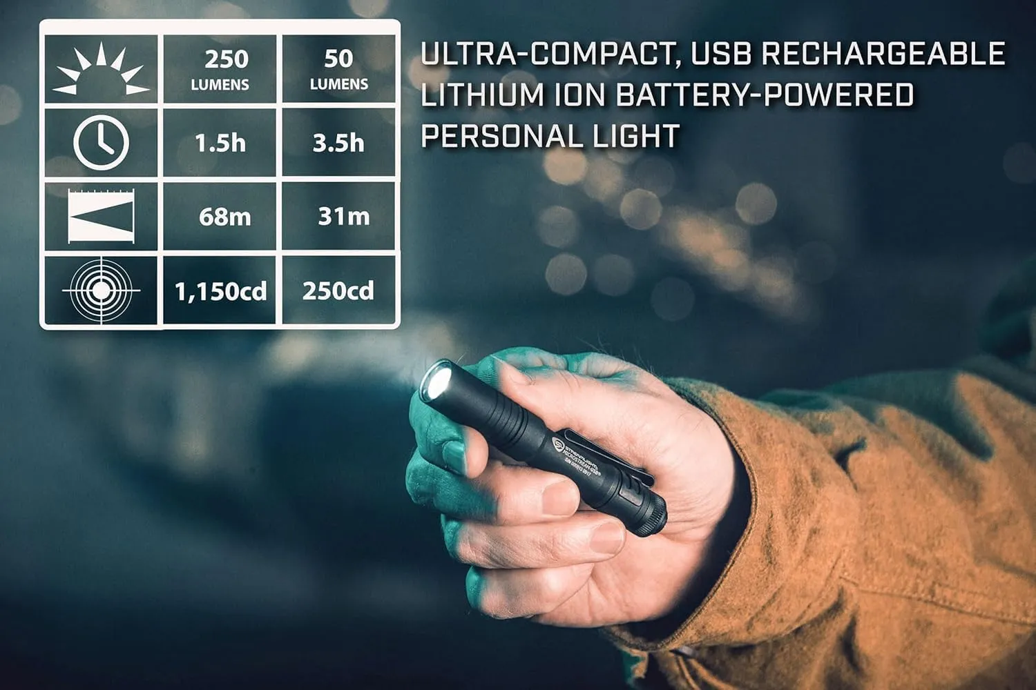 Streamlight 66602 MicroStream 250-Lumen EDC Ultra-Compact Flashlight with USB Rechargeable Battery, Clear Retail Packaging, Red