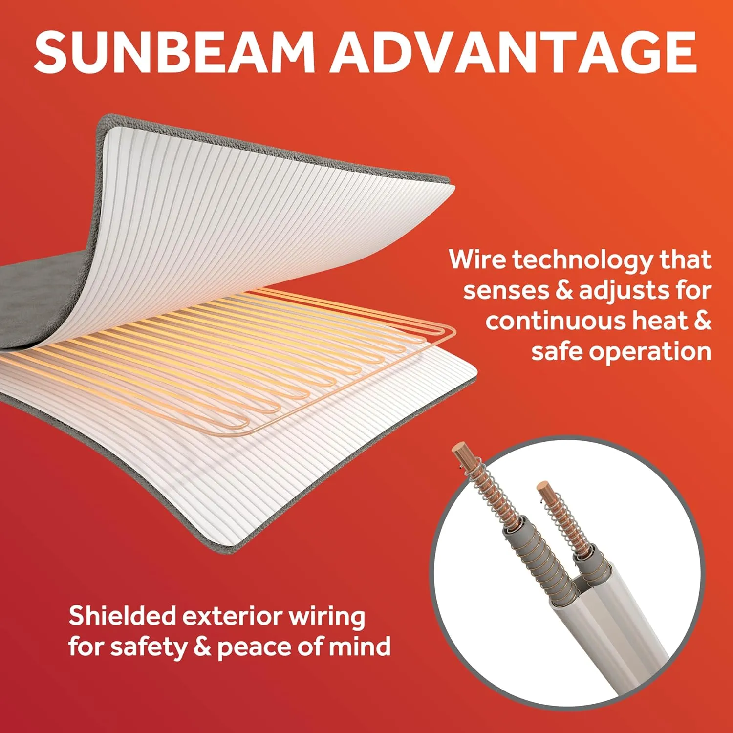 Sunbeam Electric Throw, Soft, Warm, Flannel Heated Blanket, 4 Heat Settings, 4-Hour Auto Shut-Off, Fast Heating, Comfy and Cozy, Grey Color, 50" x 60"