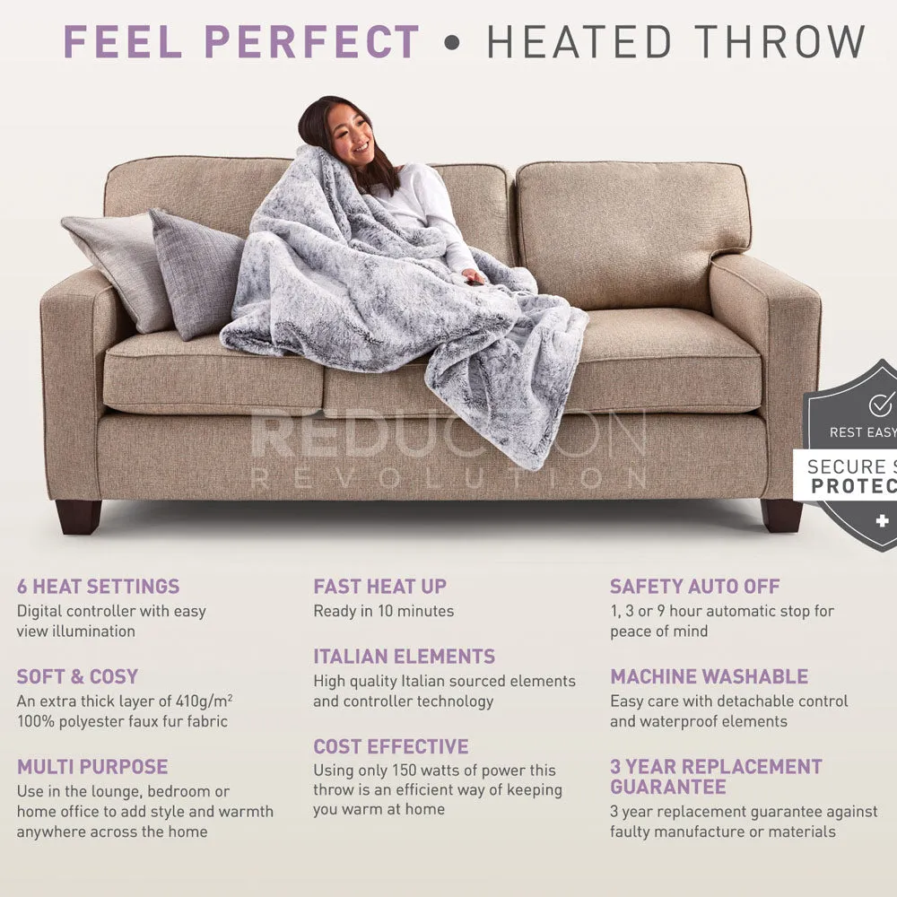 Sunbeam Faux Fur Heated Throw