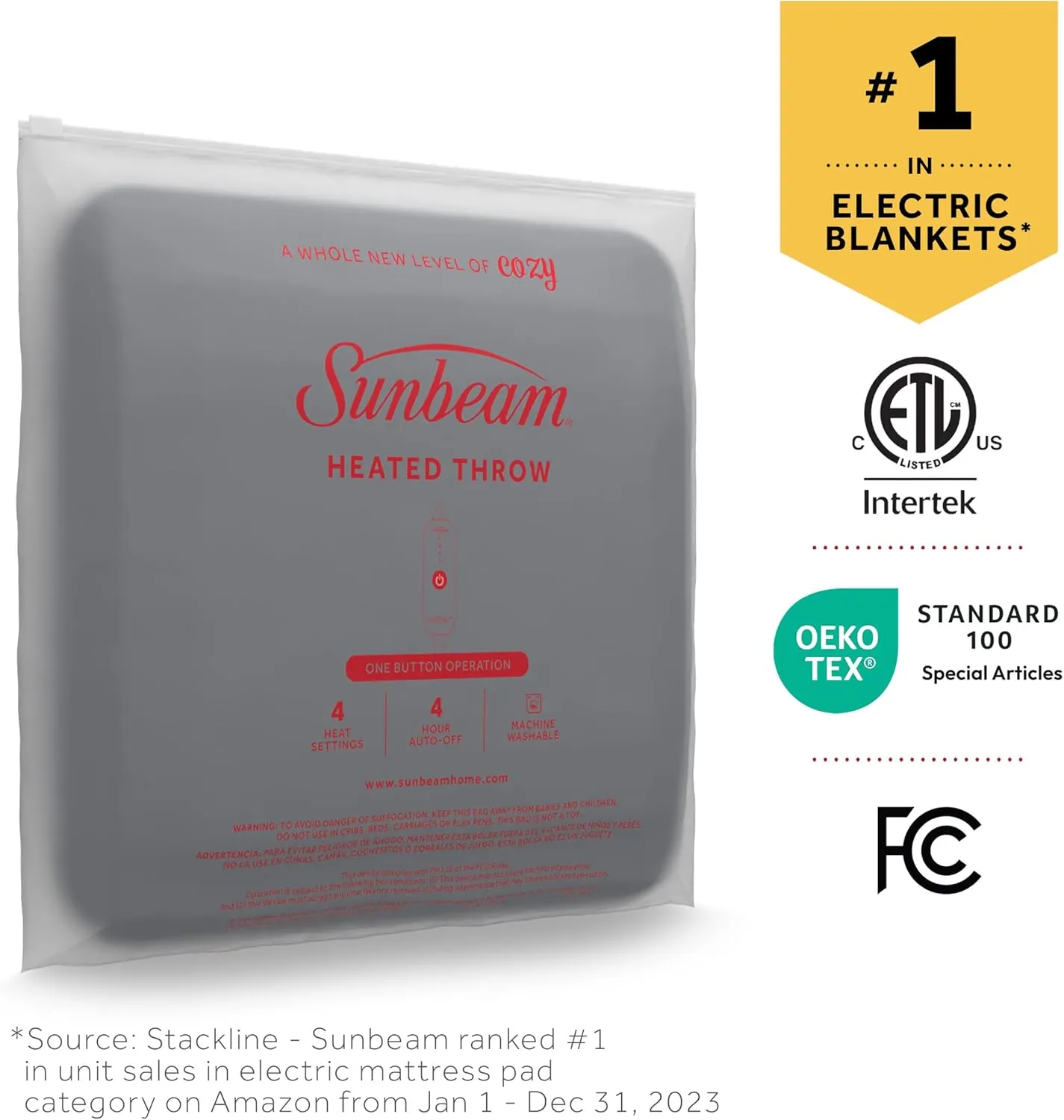 Sunbeam Royal Mink Sherpa Admiral Blue Heated Personal Throw / Blanket, Cozy-Warm, Adjustable Heat Settings