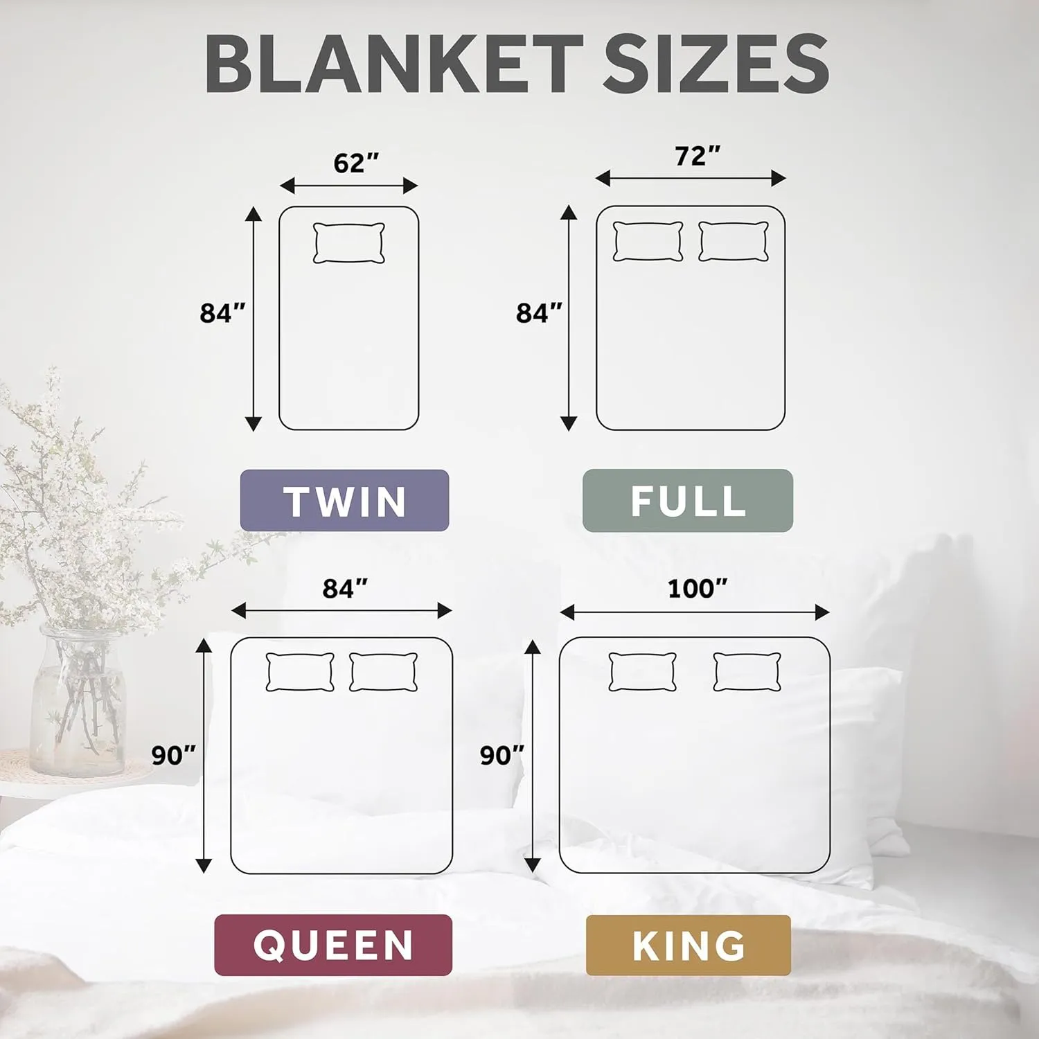 Sunbeam Royal Ultra Fleece Heated Electric Blanket Queen Size, 90" x 84", 12 Heat Settings, 12-Hour Selectable Auto Shut-Off, Fast Heating, Machine Washable, Warm and Cozy, Indigo