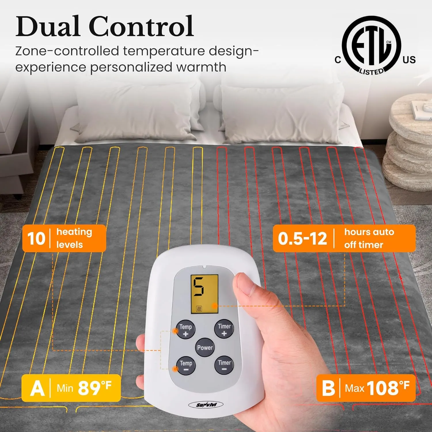 Sunvivi Heated Blanket Queen Size, Electric Throw Dual Control, 5 Years Warranty, 10 Heat Settings, 12 Hours Auto Off, Soft Flannel and Sherpa, Machine Washable, ETL Certified, Grey