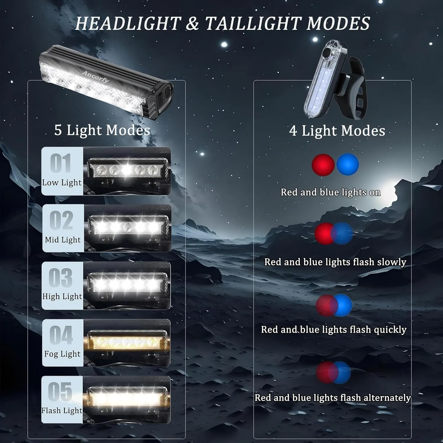 Super Bright LED Bike Light, USB Rechargeable Bicycle Headlight, Waterproof Bike Headlight, 5 Modes 2500 Lumen Bicycle Headlight, MTB Off-Road Cycling Commuting