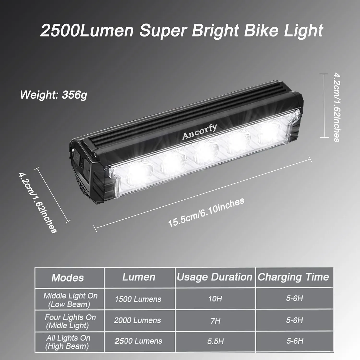 Super Bright LED Bike Light, USB Rechargeable Bicycle Headlight, Waterproof Bike Headlight, 5 Modes 2500 Lumen Bicycle Headlight, MTB Off-Road Cycling Commuting