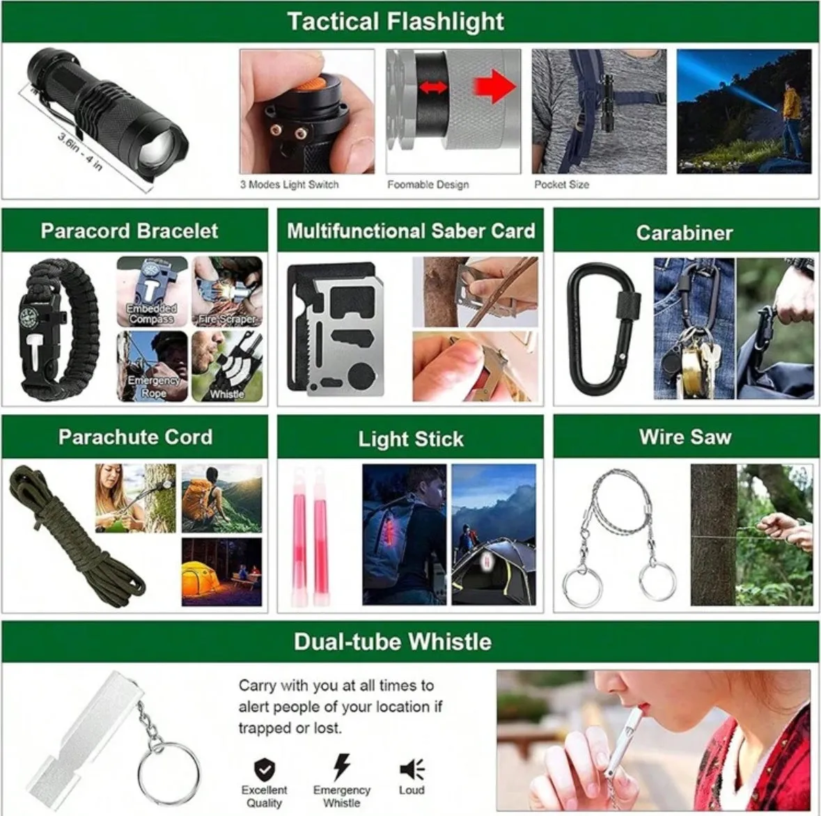 Survival Kit