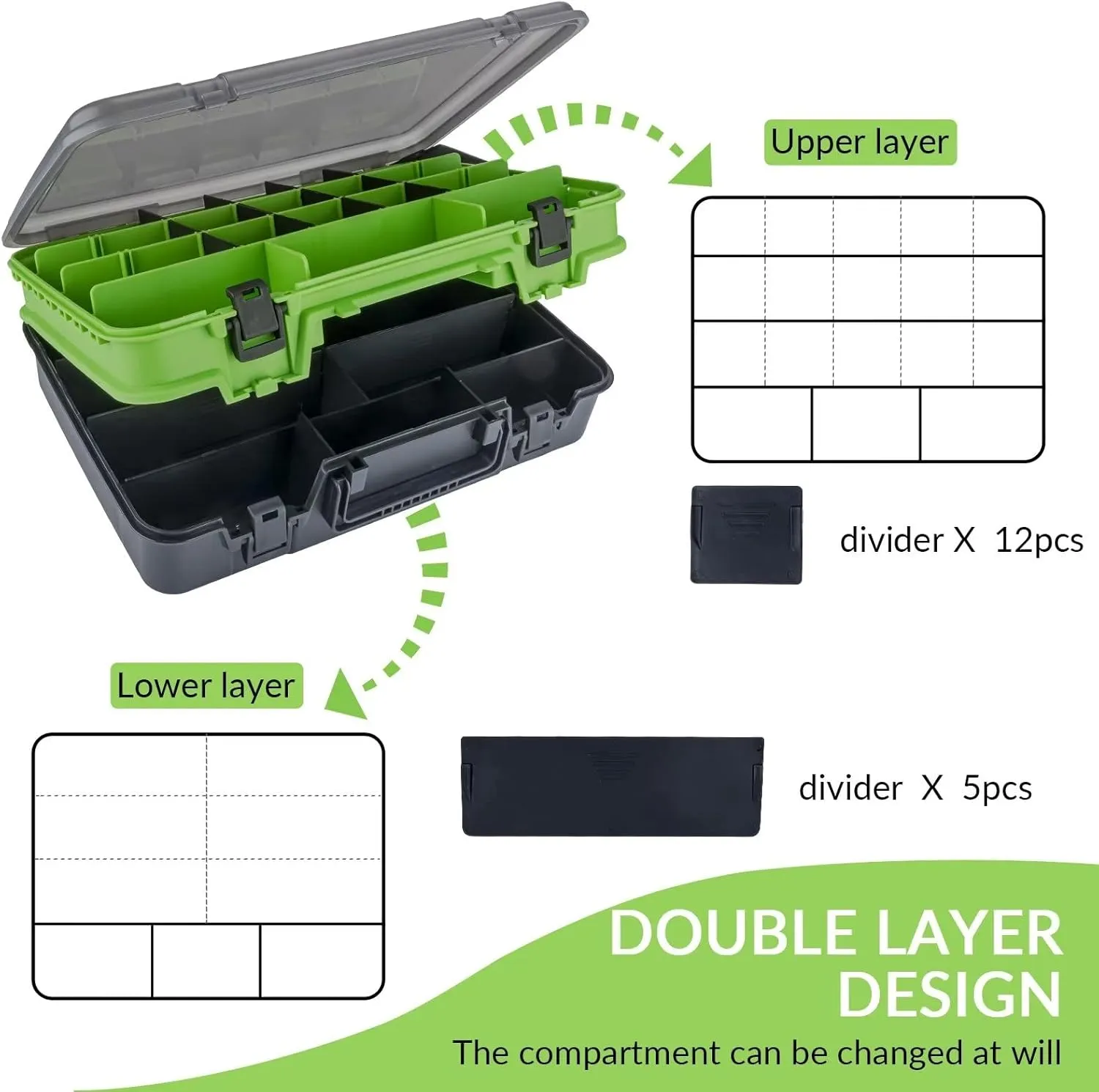 THKFISH Fishing Tackle Box Organizer Double Layer Tackle Storage Fishing Boxes Outdoor Box with Adjustable Dividers 14.96 * 10.23 * 4.5in Green