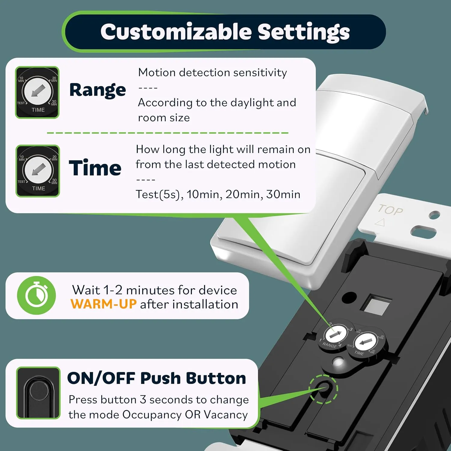 TOPGREENER PIR Motion Sensor Light Switch, Occupancy & Vacancy Motion Sensor Switch, 𝐎𝐩𝐞𝐫𝐚𝐛𝐥𝐞 𝐖𝐢𝐭𝐡𝐨𝐮𝐭 𝐆𝐫𝐨𝐮𝐧𝐝 𝐖𝐢𝐫𝐞, No Neutral Wire, Single Pole, TDOS5-HL-W-2PCS, White